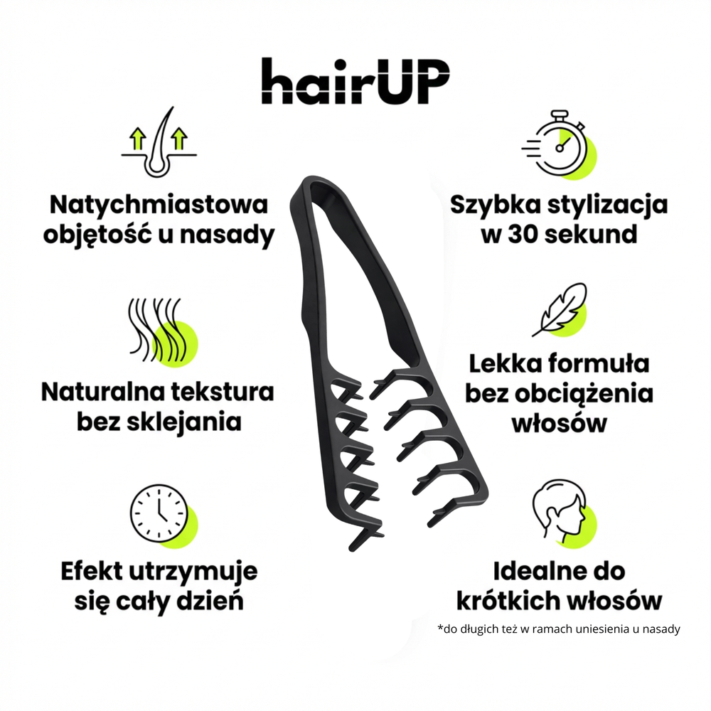 Zestaw do stylizacji hairUP Women