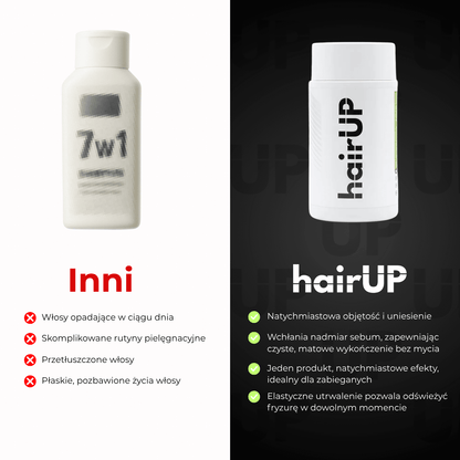 hairUP Puder do włosów